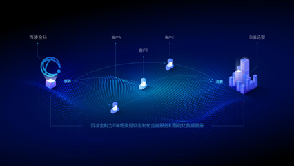 數(shù)據(jù)驅(qū)動(dòng)科技創(chuàng)新，百凌金科獲評國家高新技術(shù)企業(yè)，打造互聯(lián)網(wǎng)數(shù)據(jù)服務(wù)硬核競爭力